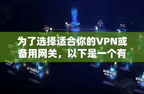 为了选择适合你的VPN或备用网关，以下是一个有条理的总结和建议