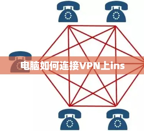 电脑如何连接VPN上ins