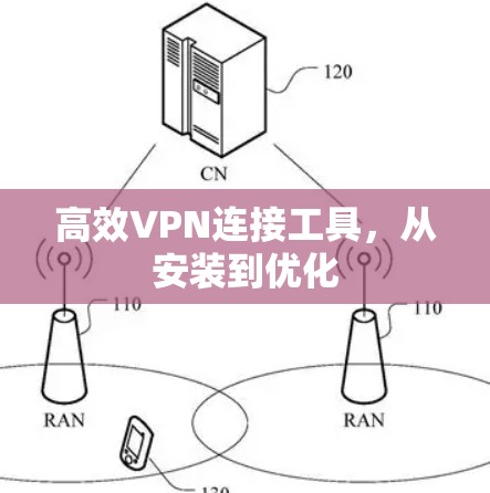 高效VPN连接工具，从安装到优化