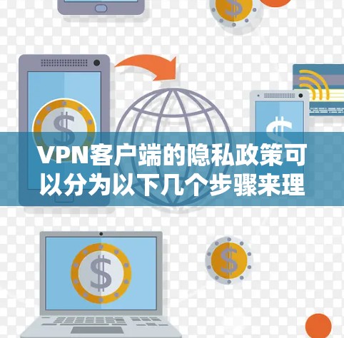 VPN客户端的隐私政策可以分为以下几个步骤来理解和使用 VPN客户端的隐私政策可以分为以下几个步骤来理解和使用