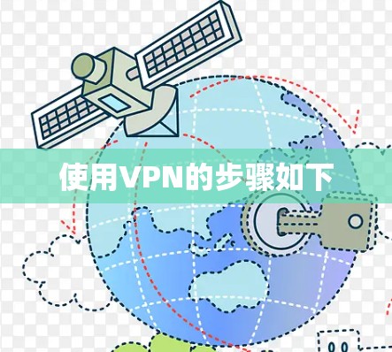 使用VPN的步骤如下