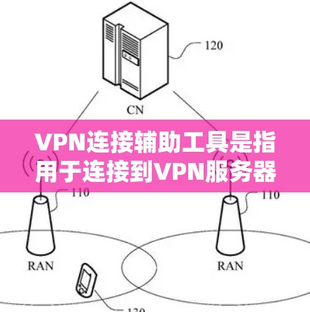 VPN连接辅助工具是指用于连接到VPN服务器或虚拟机的软件或工具。以下是几种常见的VPN连接辅助工具及其功能
