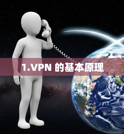 1.VPN 的基本原理 1.VPN 的基本原理