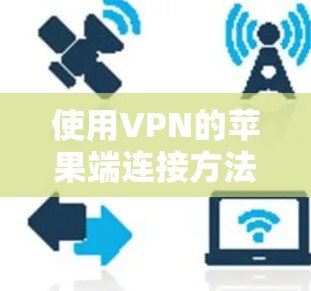 使用VPN的苹果端连接方法如下 使用VPN的苹果端连接方法如下