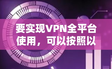 要实现VPN全平台使用,可以按照以下步骤进行 要实现VPN全平台使用,可以按照以下步骤进行