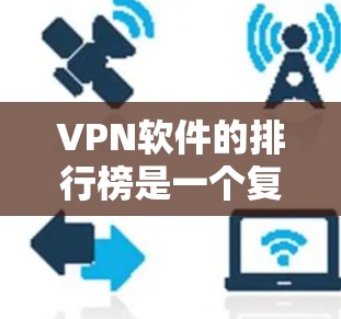 VPN软件的排行榜是一个复杂且多维度的领域,涉及到使用率、安全性、服务覆盖范围等多个因素。以下是对这些软件的分析和评分 VPN软件的排行榜是一个复杂且多维度的领域,涉及到使用率、安全性、服务覆盖范围等多个因素。以下是对这些软件的分析和评分